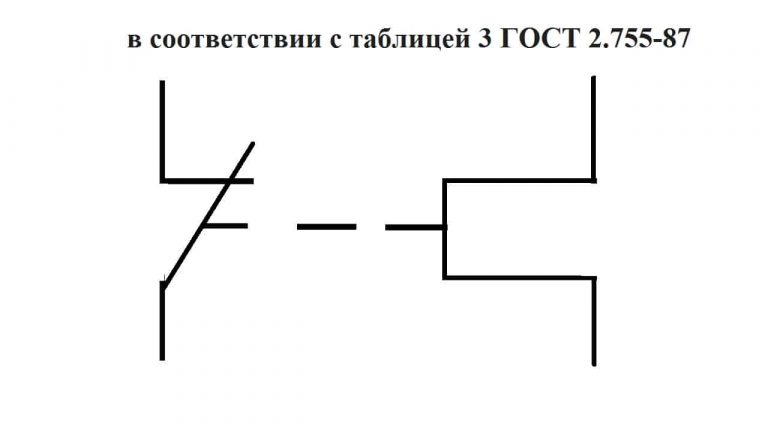 Конструкция реле рэл