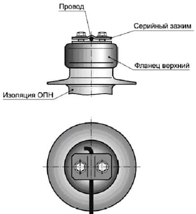 Как подключить опн Как подключить опн
