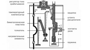 Как обозначается тепловое реле
