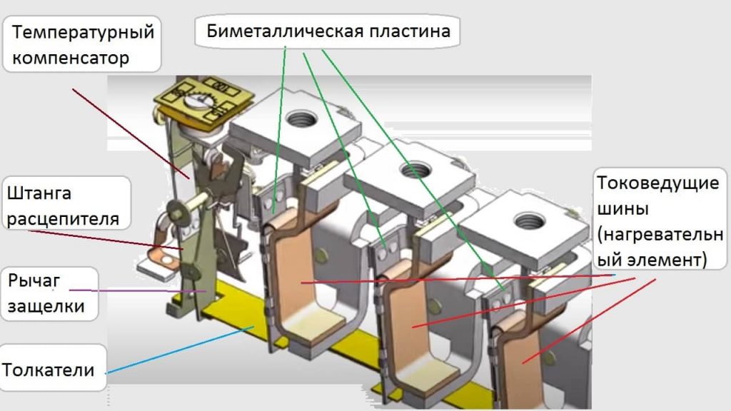 Тепловое реле: принцип работы, конструкция, обозначение на схеме