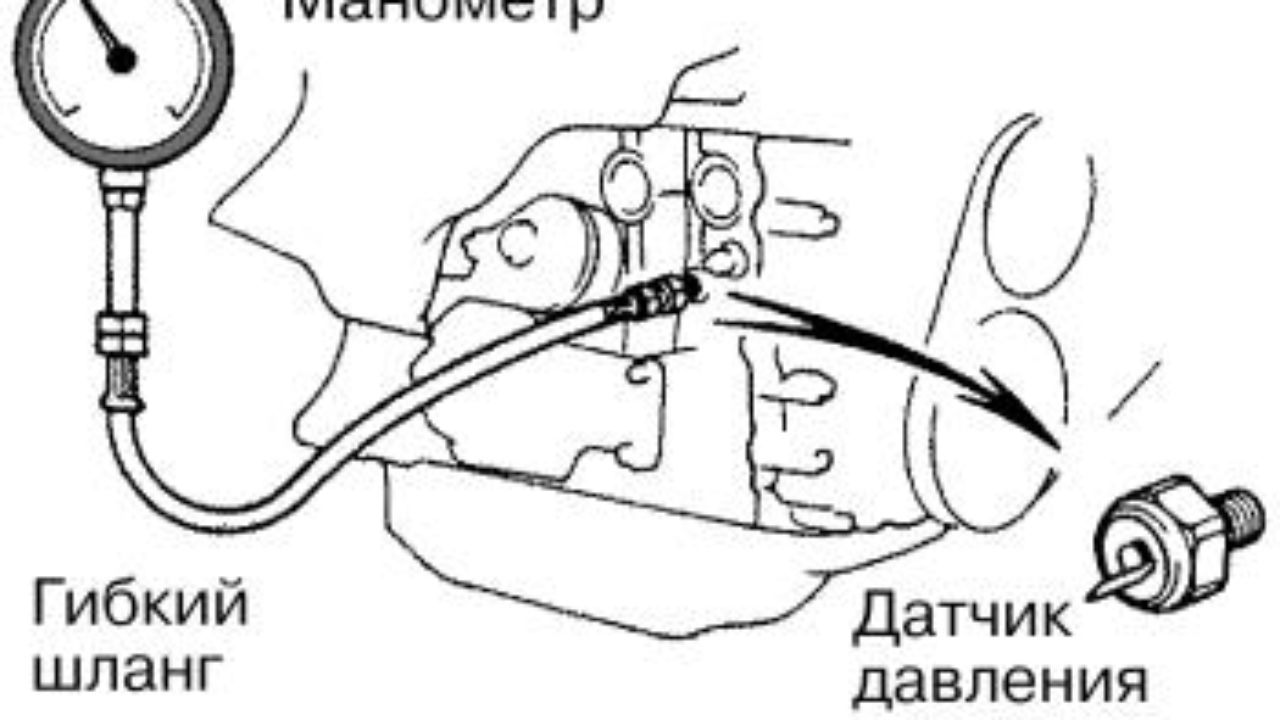Клапан давления масла на Peugeot 