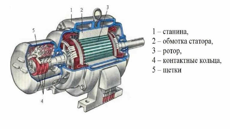 Крановые электродвигатели: особенности, назначение, разновидности