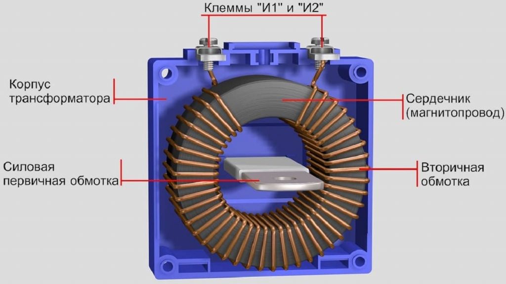 Трансформатор тока: конструкция, принцип работы, классификация