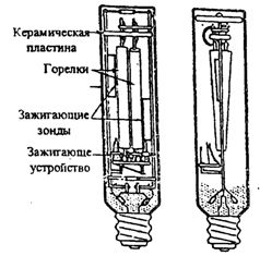 Натриевая лампа низкого давления Натриевая лампа низкого давления