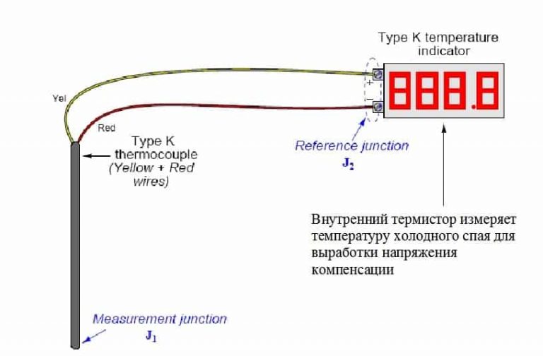 Термопары: устройство и принцип работы простым языком, типы