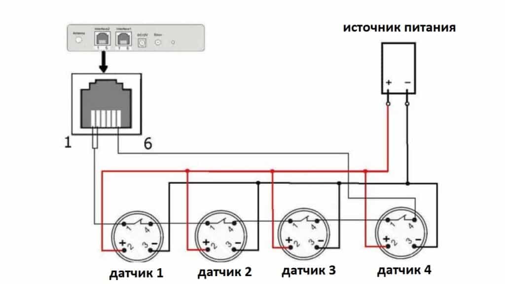 Пожарный извещатель: назначение, устройство, принцип действия, виды