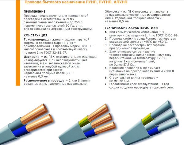 инфографика инфографика