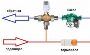 Настройка трехходового клапана