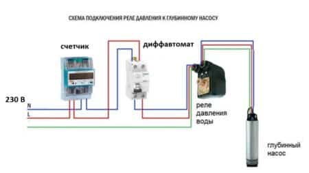 Реле давления воды схема