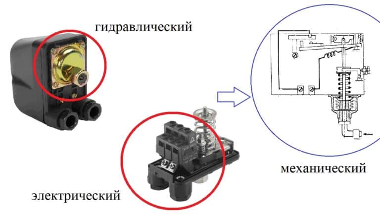 Устройство реле рс57 Устройство реле рс57