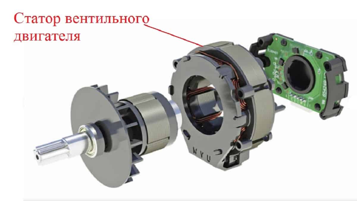 Конструкция статора вентильного двигателя
