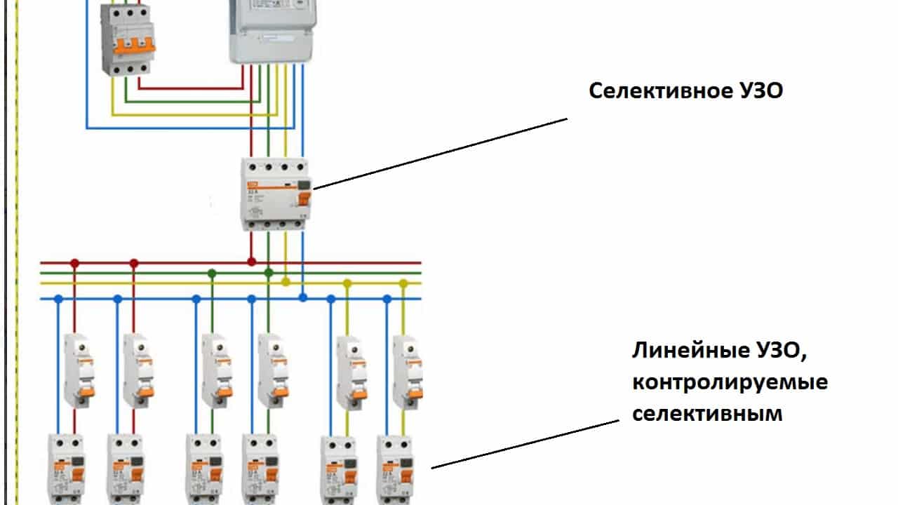 Селективное УЗО