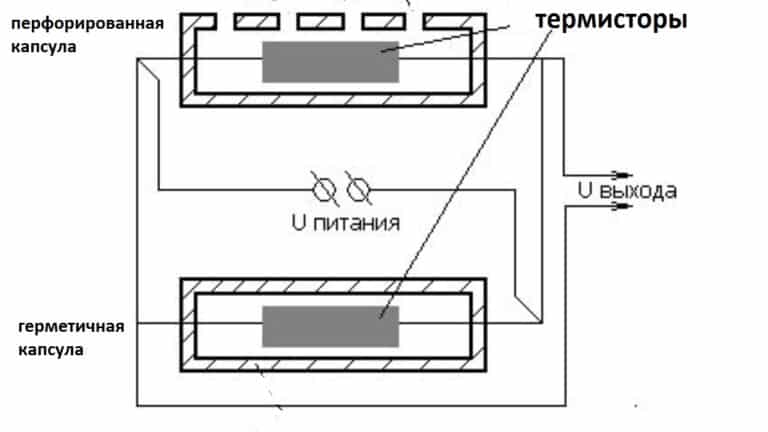 Датчик тепловой обозначение