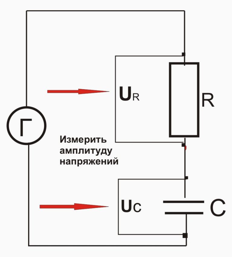 Как определить емкость конденсатора: 4 рабочих способа