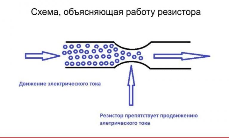 Гасящий резистор это
