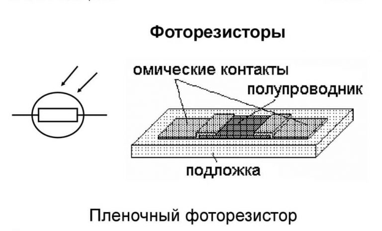 Фоторезистор: устройство, принцип работы, виды, технические характеристики