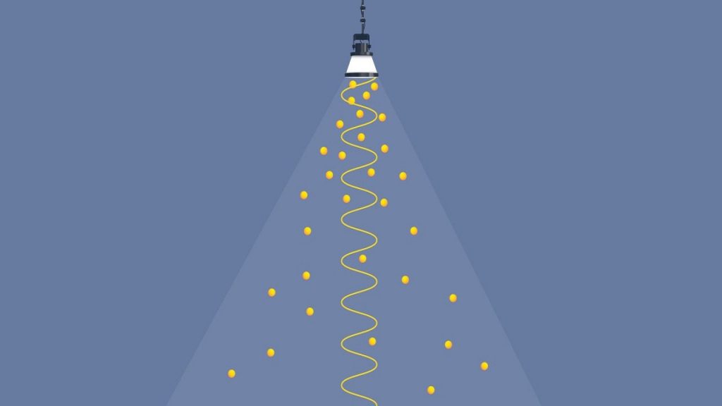 Фотон (γ). Что такое фотон, его импульс, масса, энергия и другие свойства